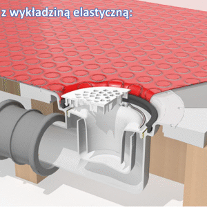 Przykład montażu z wykładziną elastyczną