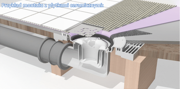 przykład montażu z płytkami ceramicznymi przykład montażu z płytkami ceramicznymi